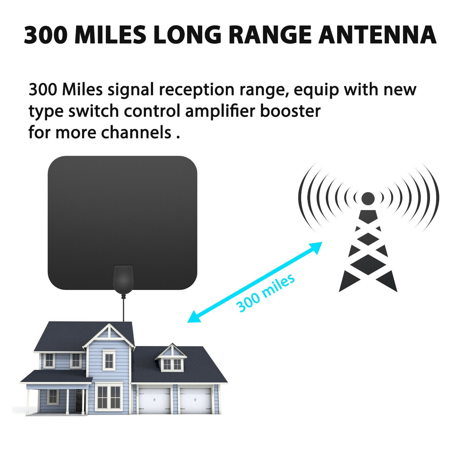 Raxiva-300 miles indoor digital amplified hdtv antenna signal booster