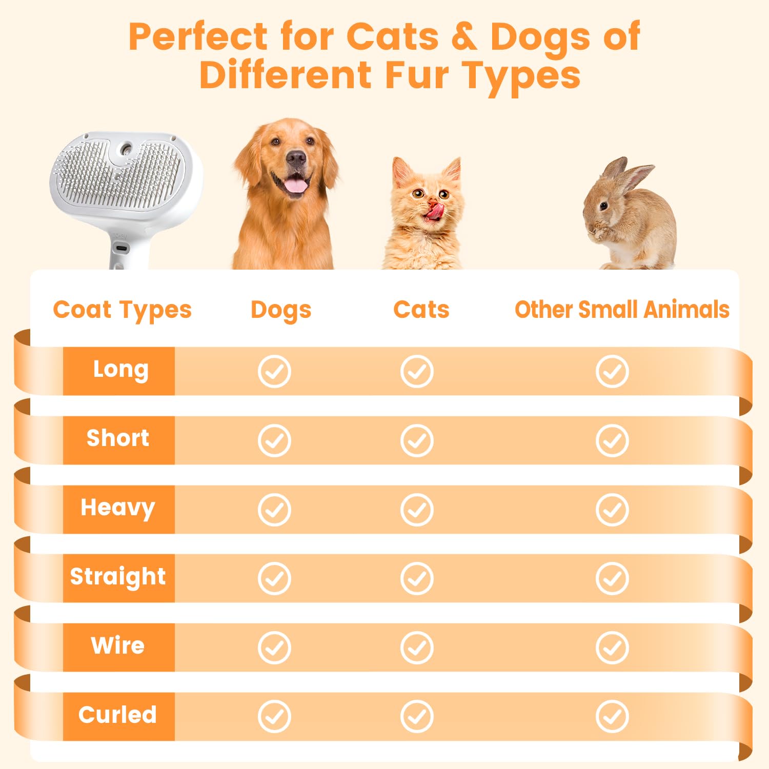 Raxiva-cat dog steam brush