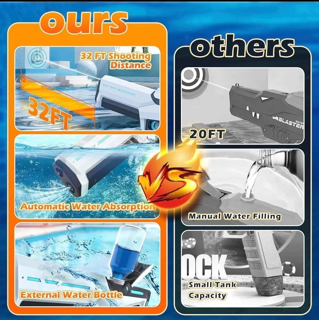 Raxiva-electric water gun