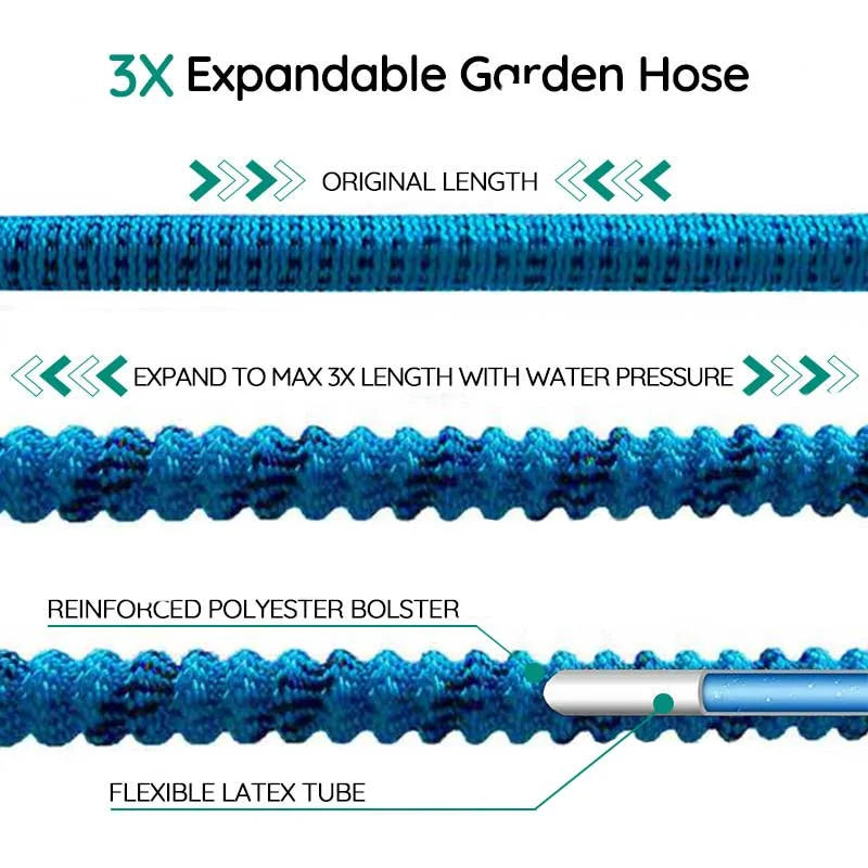 Raxiva 100ft expandable garden water hose