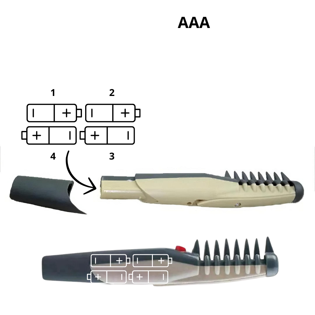 Raxiva-no more tangles and knots for your pet