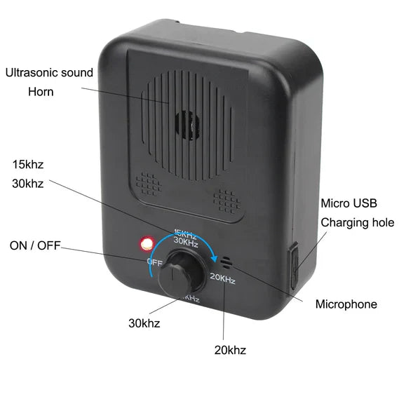 Raxiva-dog anti bark device