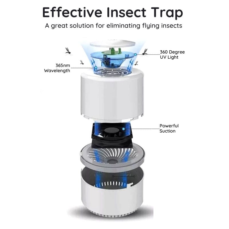 Raxiva smart portable mosquito fly trap