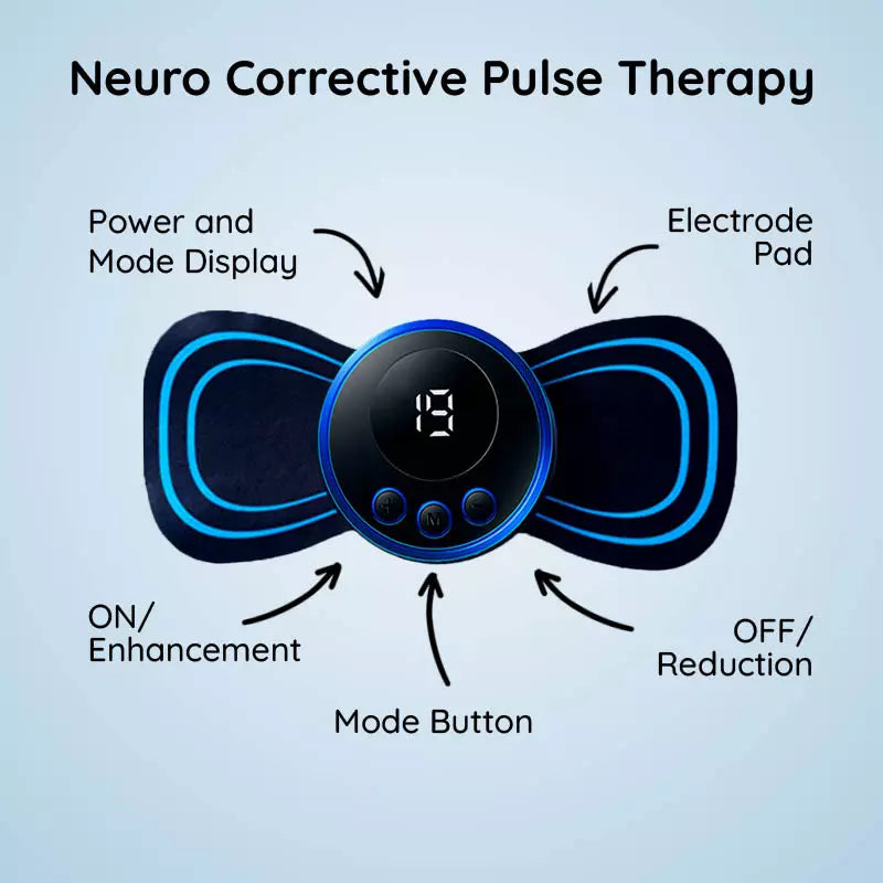 Raxiva neuro corrective device for back pain