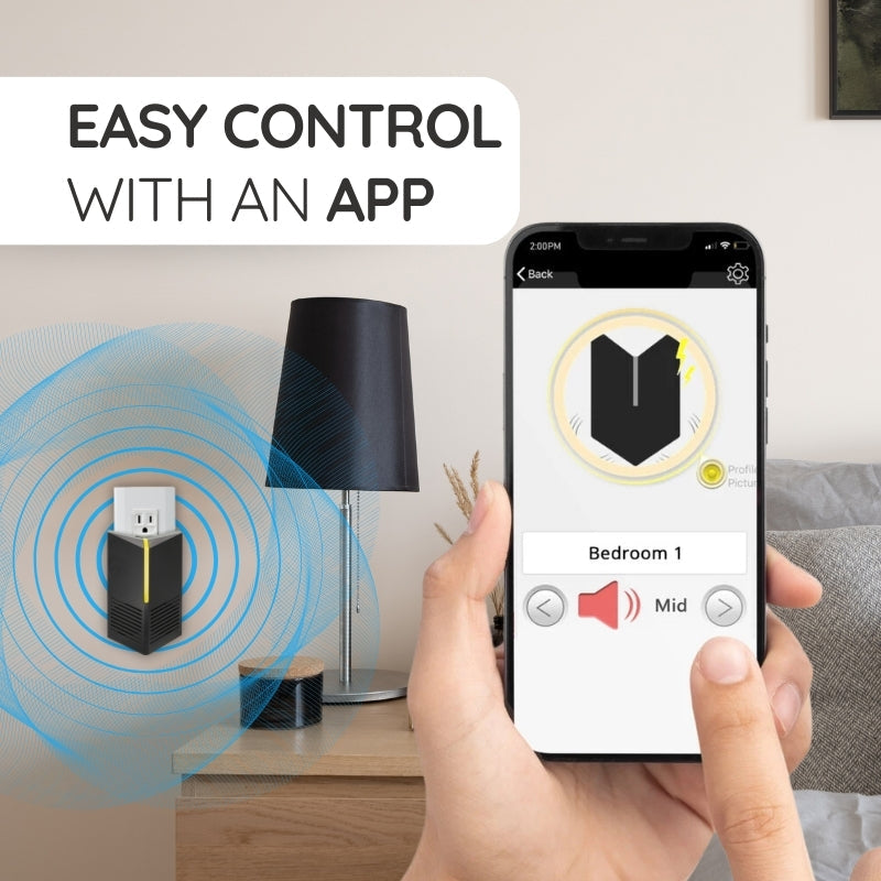 Raxiva - Indoor Pest Repeller Device