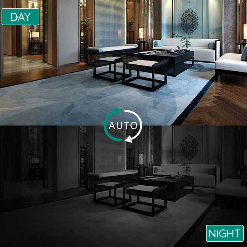 Raxiva - Micro HD Video Camera with Audio