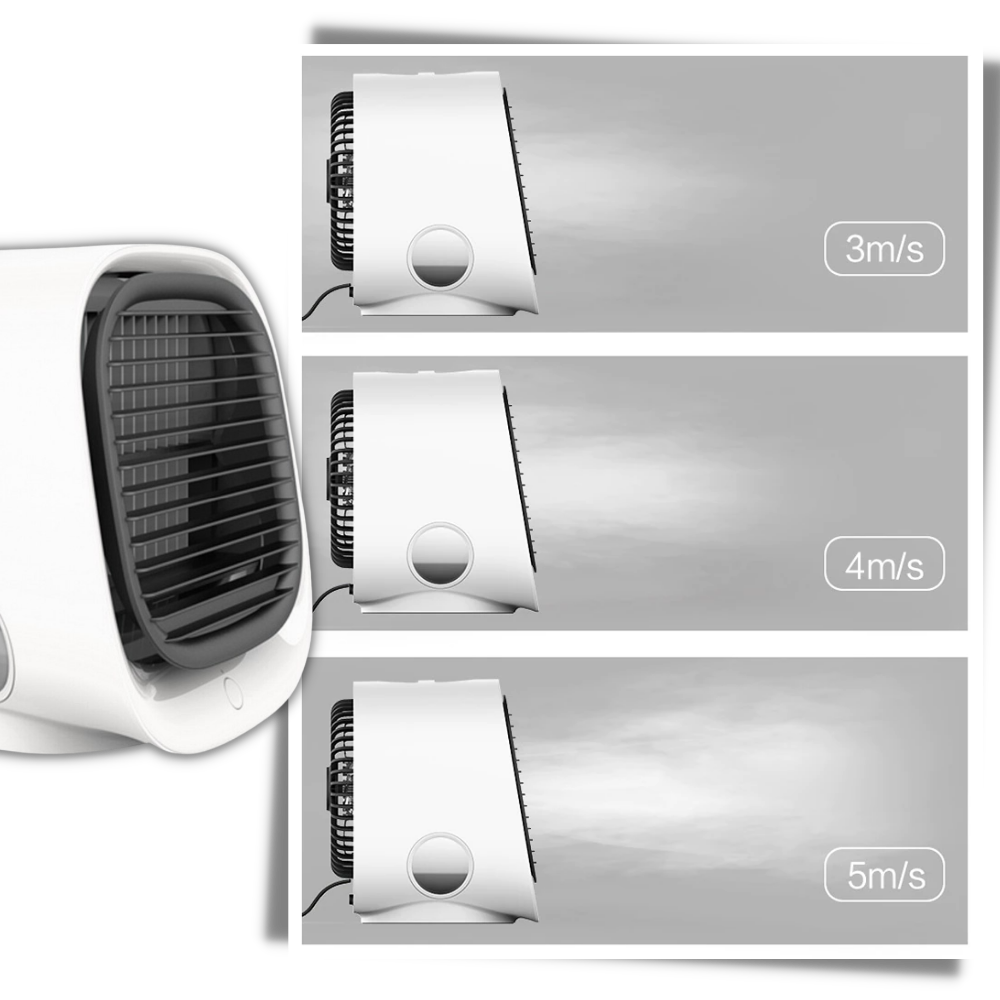 Raxiva - Mini USB Air Cooler and Humidifier