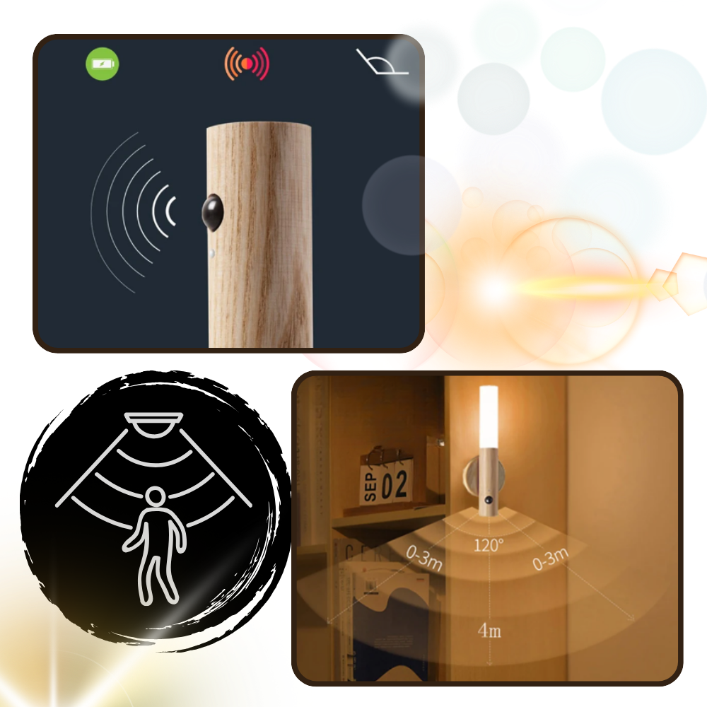 Raxiva - Motion Sensor Rechargeable Lampe Torche