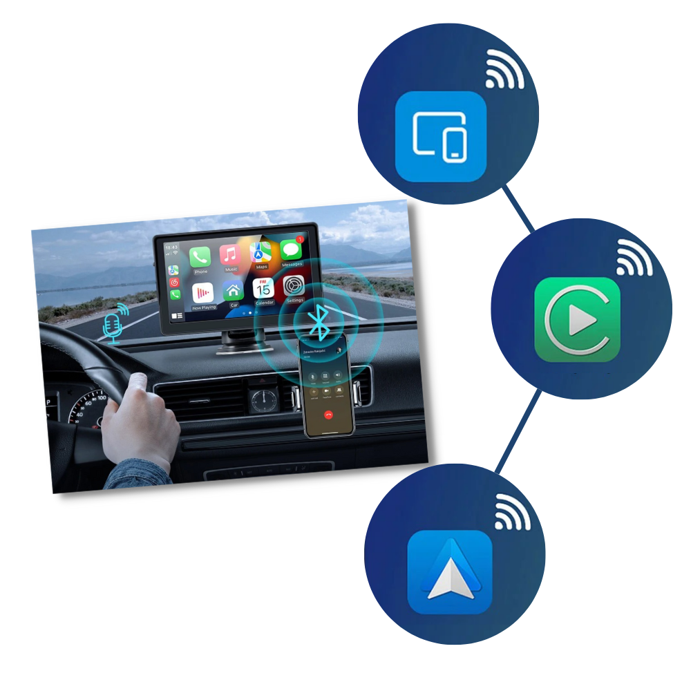 Raxiva - Multimedia Wireless Car Play