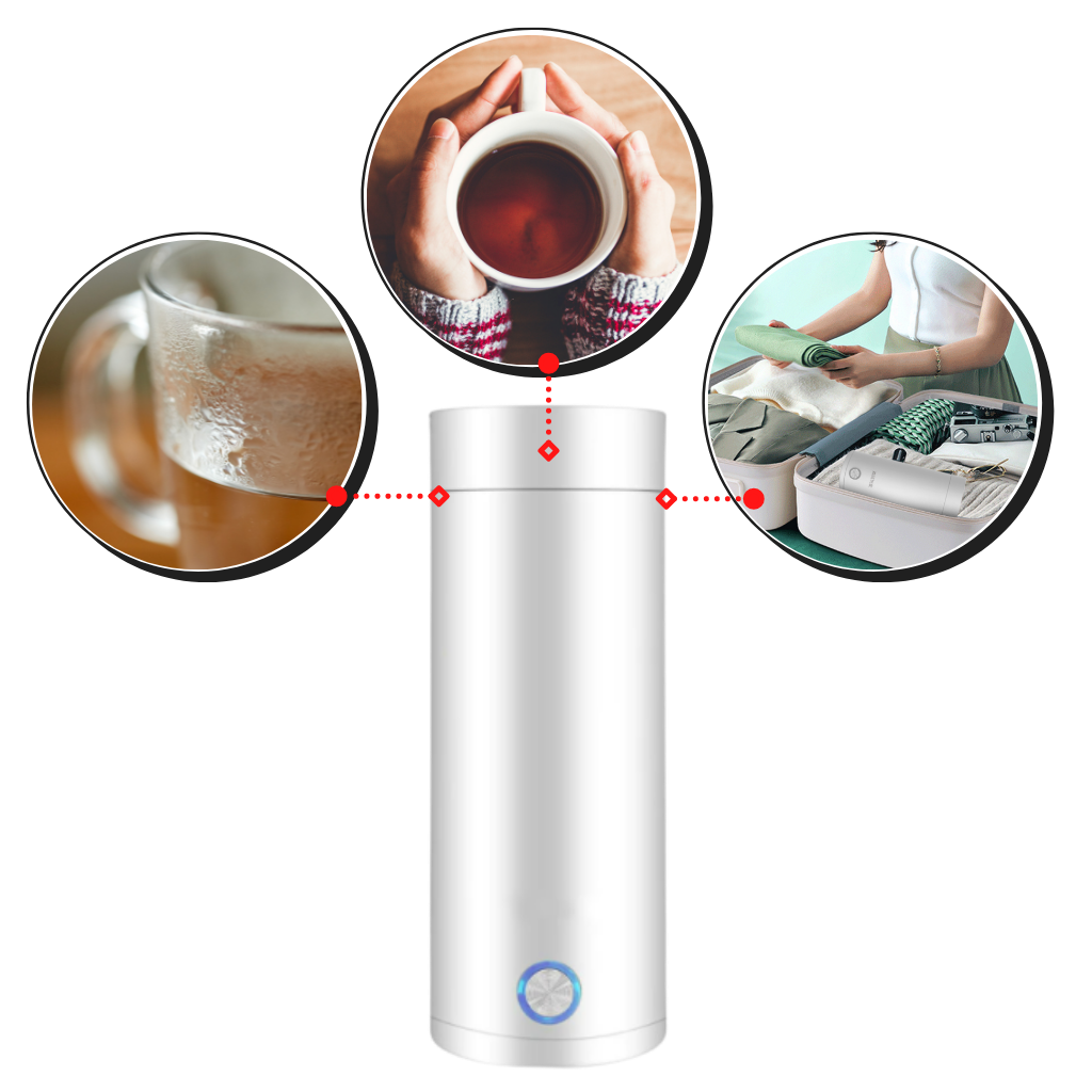 Raxiva - Portable water boiler 400Ml