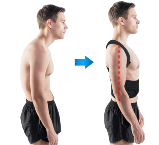 Raxiva-complete back support brace