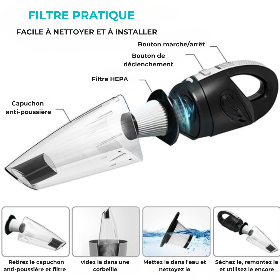 Raxiva-aspirateur portable sans fil puissant et compact nettoyage efficace partout