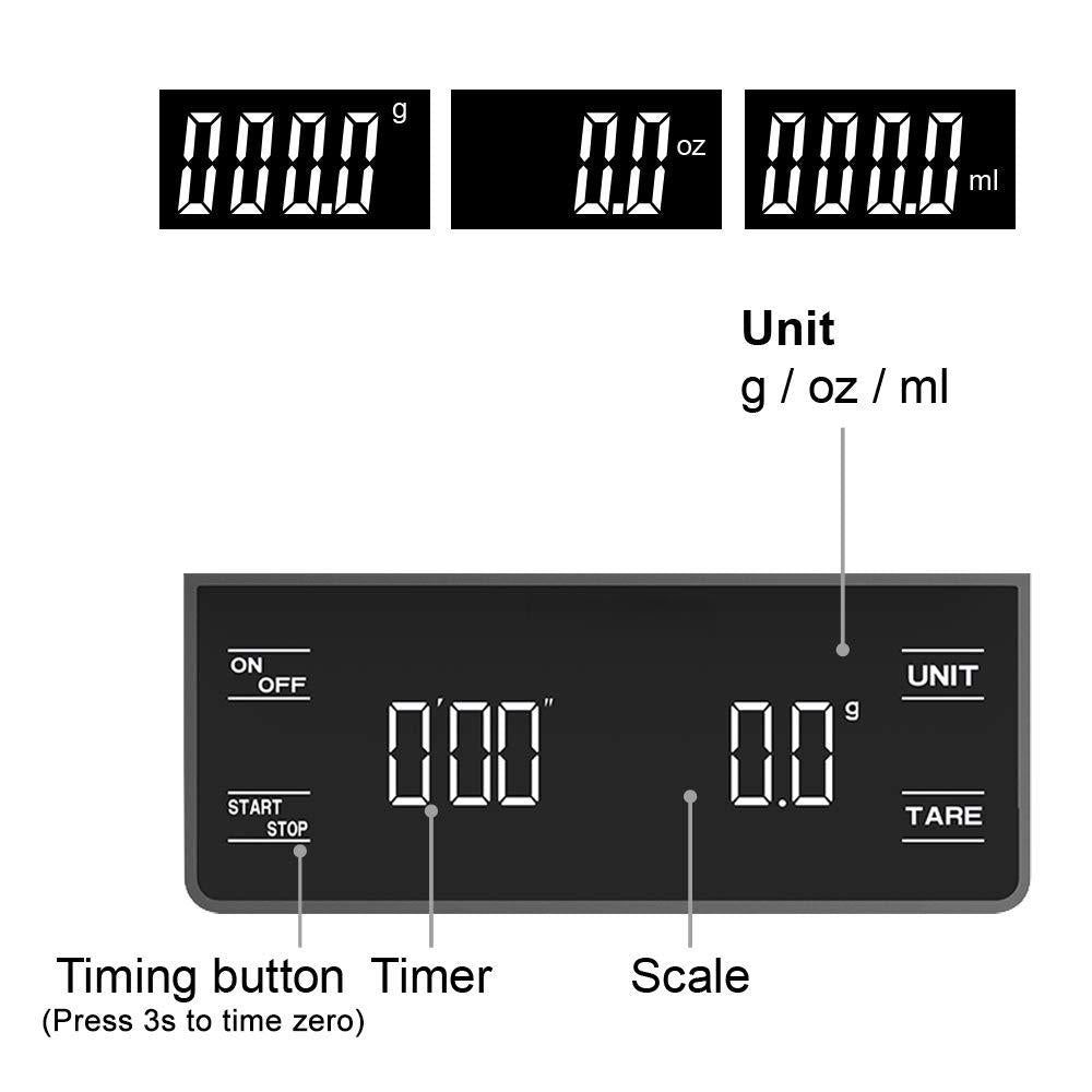 Raxiva-coffee scale timer