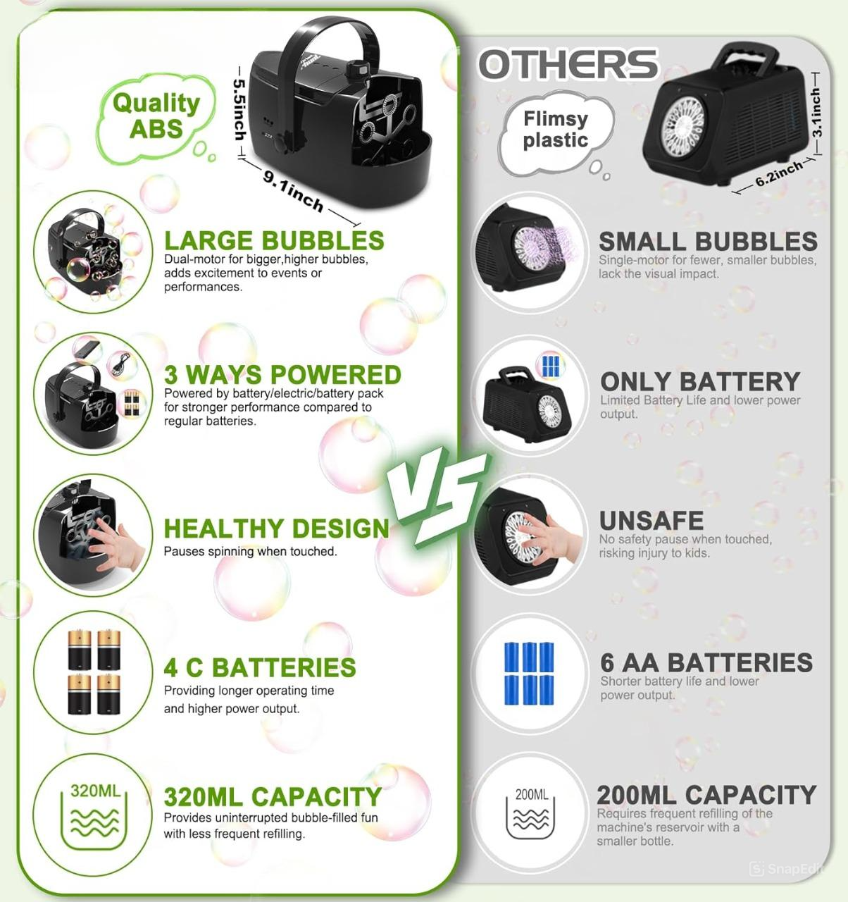 Raxiva-bubble machine blower